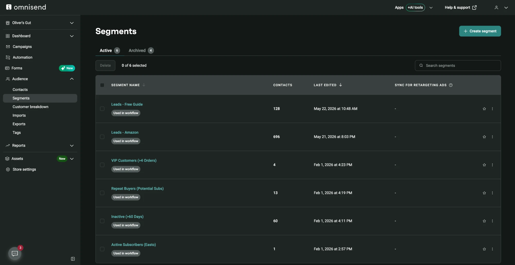 Segmentos de Oliver's Gut en Omnisend: leads de la guía gratuita, leads de Amazon, clientes VIP, compradores recurrentes, inactivos y suscriptores activos, todos usados en automatizaciones