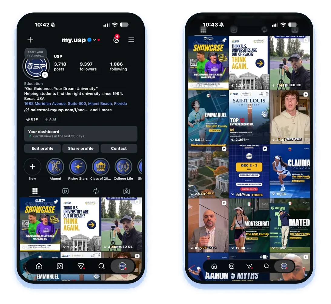 La cuenta de Instagram de USP en dos iPhone: el perfil verificado con más de 3.700 publicaciones y 297.000 visualizaciones en 30 días, y la cuadrícula de contenido con el showcase, las bienvenidas a los nuevos becados y los vídeos del equipo